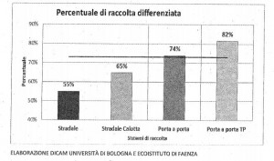 allegato 2