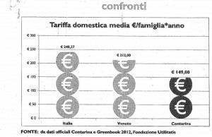 allegato 3