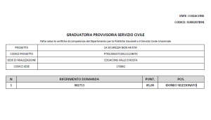 graduatoria